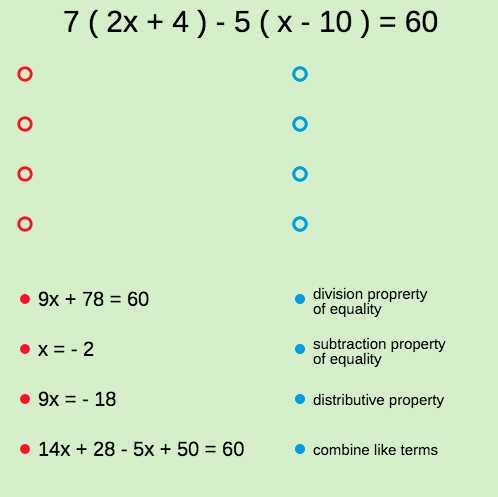 Distributive Property Combining Like Terms Worksheet together with Worksheets 51 Lovely Bining Like Terms Worksheet High Resolution