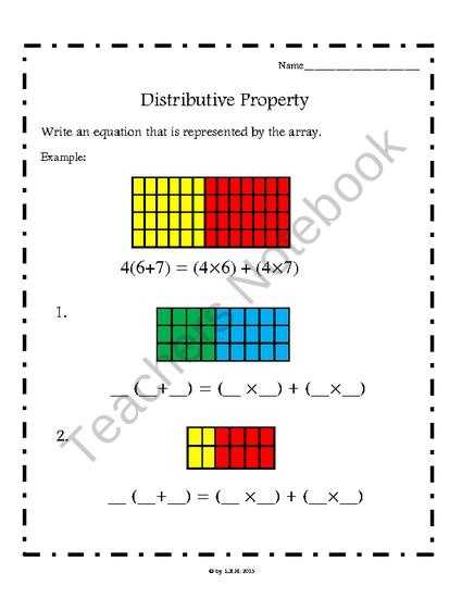 Distributive Property with Variables Worksheet or 22 Best Distributive Property Images On Pinterest