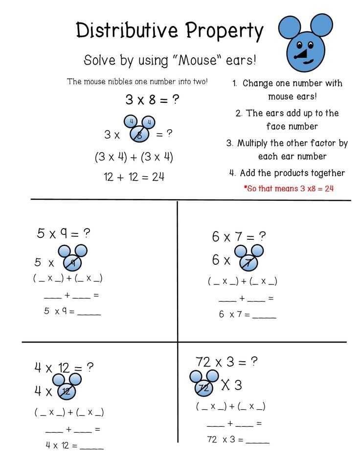 Distributive Property Worksheets 7th Grade together with 18 Best Properties Of Multiplication Images On Pinterest