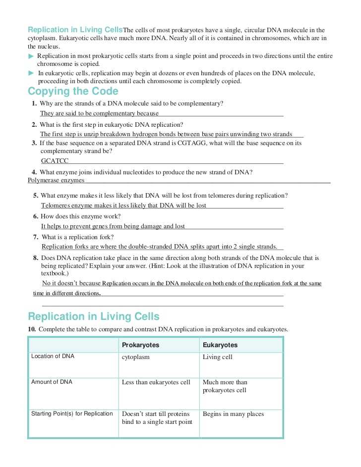 Dna and Replication Worksheet Also Worksheets 47 Re Mendations Dna the Molecule Heredity Worksheet