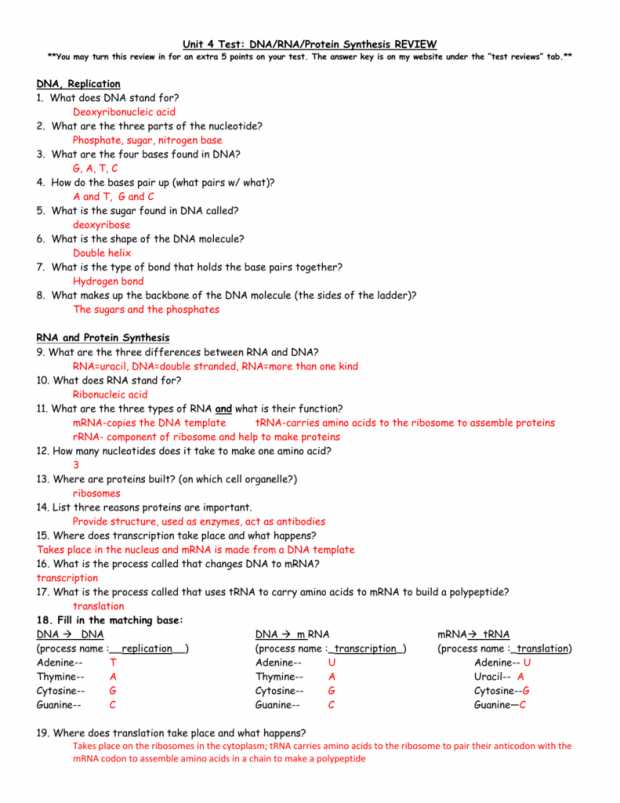 Dna and Rna Structure Worksheet Answer Key with Unique Transcription and Translation Worksheet Answers New Rna and