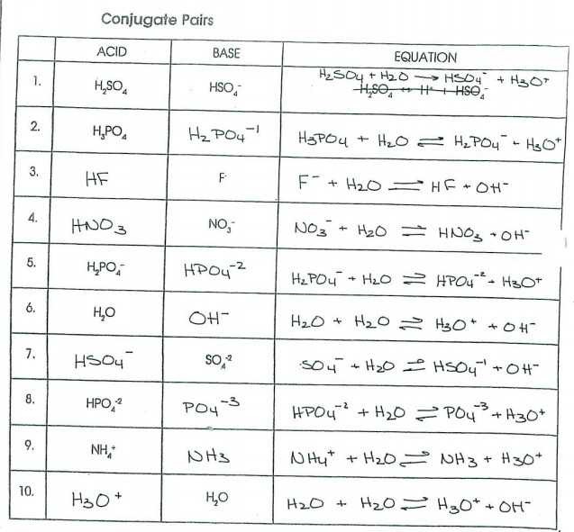 Dna Base Pairing Worksheet Answer Sheet Also Acids and Bases Worksheet Answers