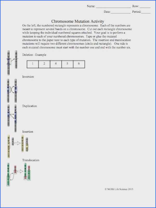 Dna Mutations Worksheet with Mutations Worksheet