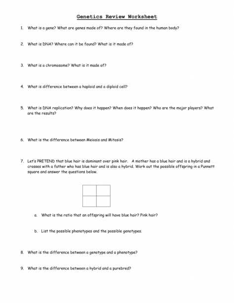 Dna Structure and Replication Review Worksheet together with Worksheet Template 2015 2016 Ms Mcrae S Science Dna Review