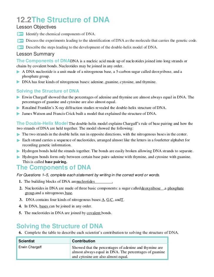 Dna the Double Helix Coloring Worksheet Answers as Well as Best Dna the Molecule Heredity Worksheet Luxury Dna Structure