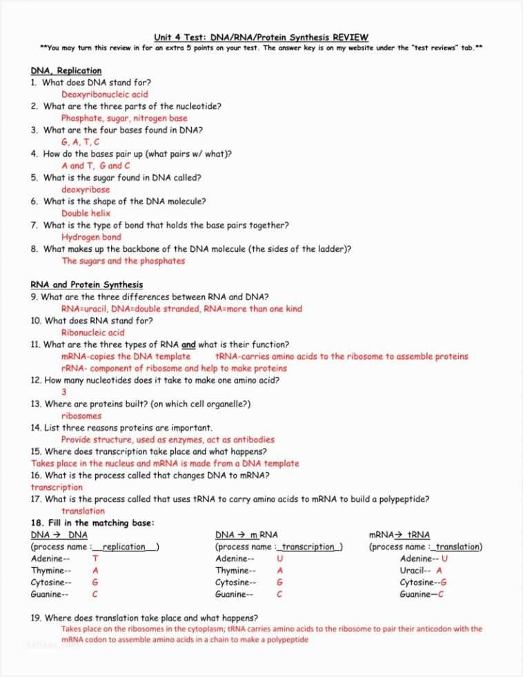 Dna Unit Review Worksheet Along with Awesome Dna Rna and Protein Synthesis Worksheet Answer Key – Sabaax