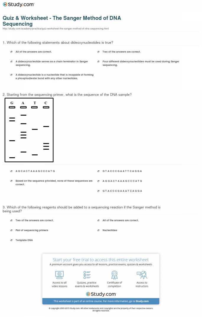 Dna Unit Review Worksheet and Worksheet Templates Quiz & Worksheet the Sanger Method Dna