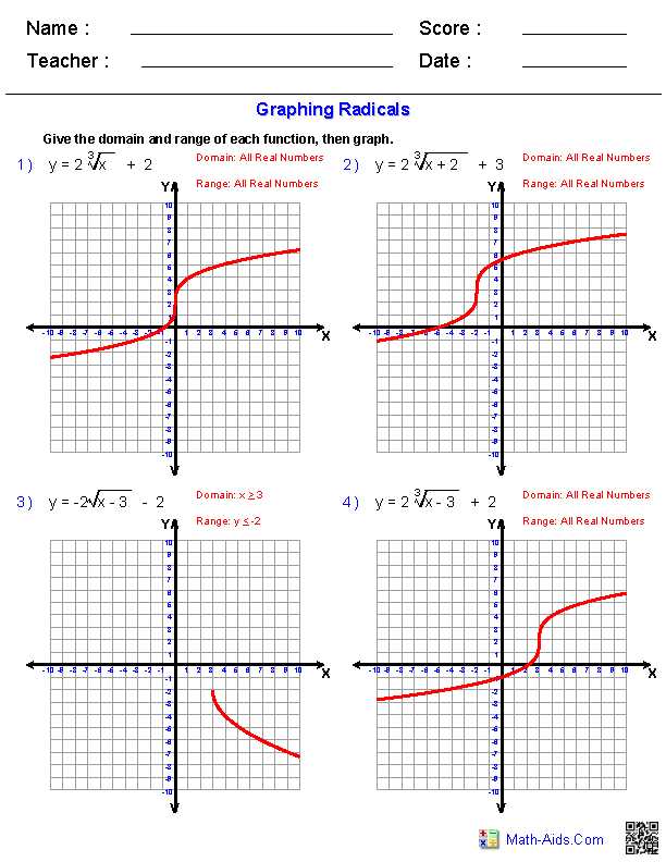 Domain and Range Graph Worksheet Answers Along with Graphs Exponential Functions Worksheet Worksheets for All