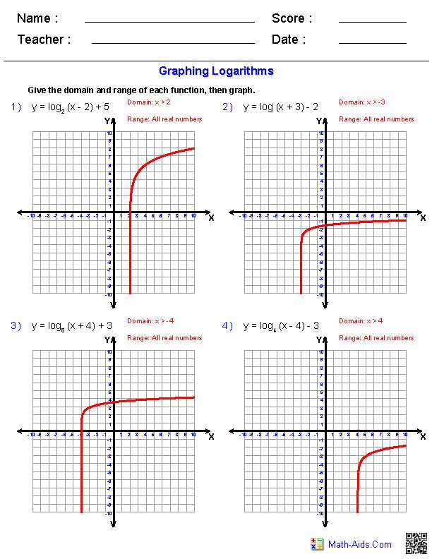 Domain and Range Graph Worksheet Answers Also Exponential Functions and their Graphs Worksheet Answers Worksheets