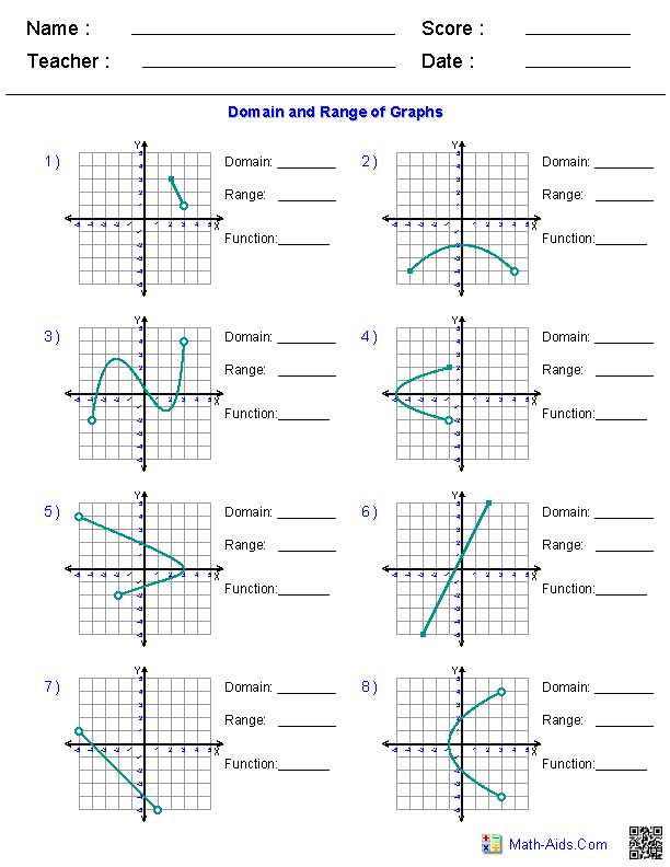 Domain and Range Graph Worksheet Answers and Free Worksheets Library Download and Print Worksheets