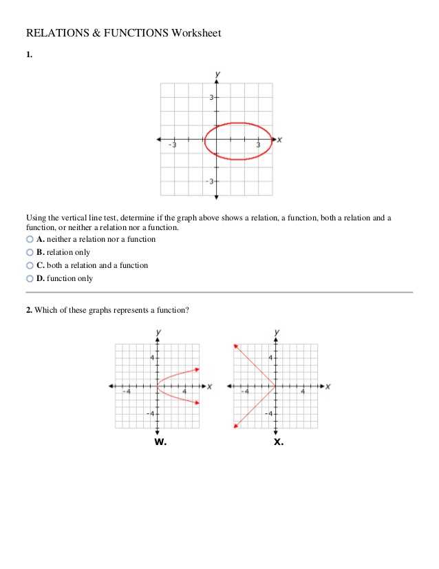 Domain and Range Graph Worksheet Answers and Worksheets 47 Awesome Domain and Range Worksheet Answers High
