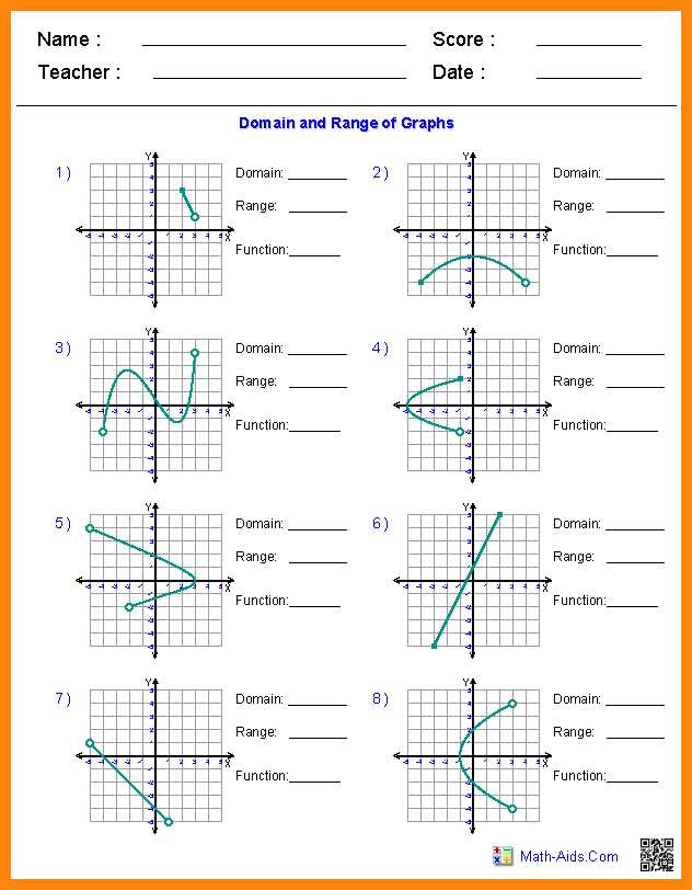 Domain and Range Graph Worksheet Answers as Well as Worksheet Domain and Range Worksheet Math for Kids