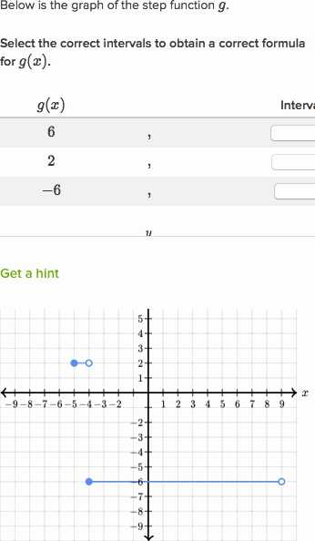 Domain and Range Graph Worksheet Answers as Well as Worksheet Piecewise Functions Answers Luxury 15 Best Domain and
