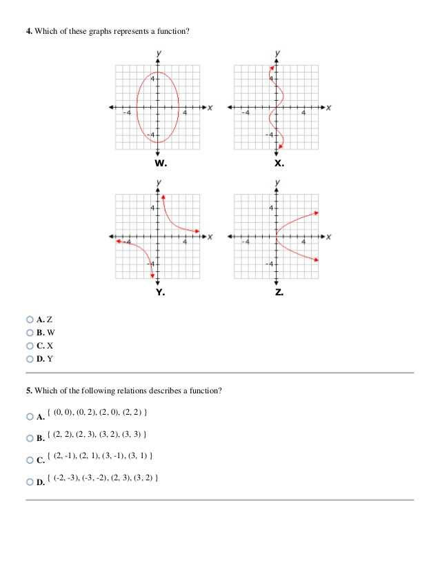 Domain and Range Graph Worksheet Answers with Worksheet Domain and Range Worksheet Math for Kids