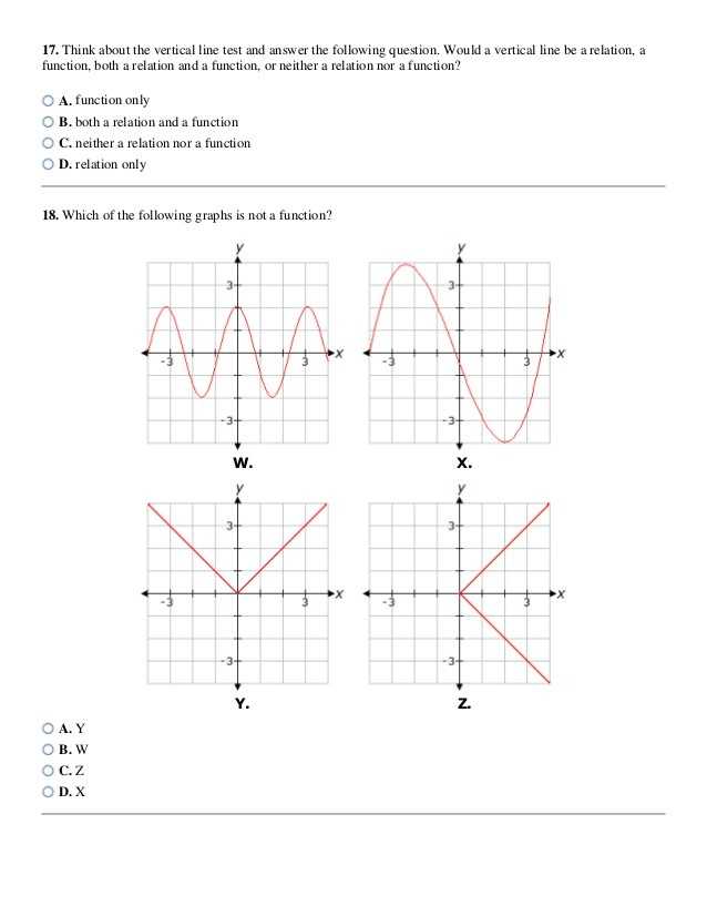 Domain and Range Practice Worksheet Along with Domain and Range Worksheet 2 Answers Awesome Relations and Functions
