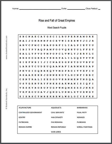 Early African Civilizations Worksheet Answers together with Studenthandouts World History Ancient Rome Worksheets Rise and