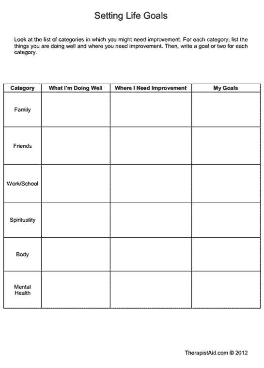 Eating Disorder Treatment Worksheets or Goal Setting In Valued areas Worksheet therapy
