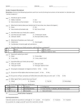 Ecological Footprint Calculator Worksheet with Carbon Footprint Worksheet & ""sc" 1"st" "chicago Botanic Garden