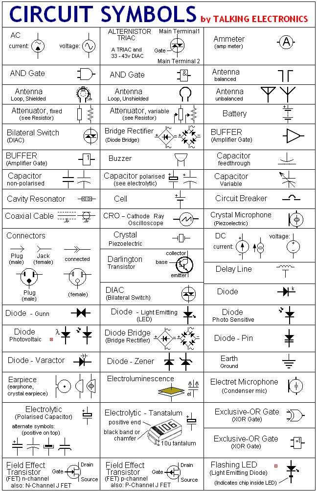 Electrical Circuit Worksheets with 83 Best Electric Circuits Images On Pinterest