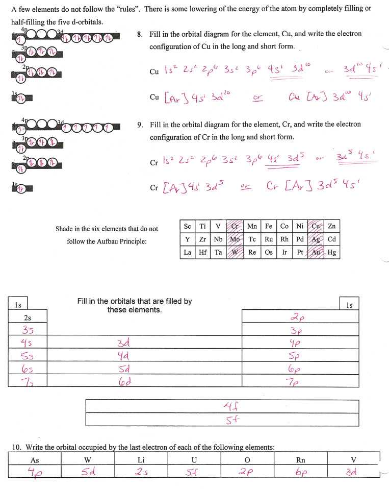 Electron Configuration Chem Worksheet 5 6 Answers and Worksheet Electron Configuration Pdf Kidz Activities