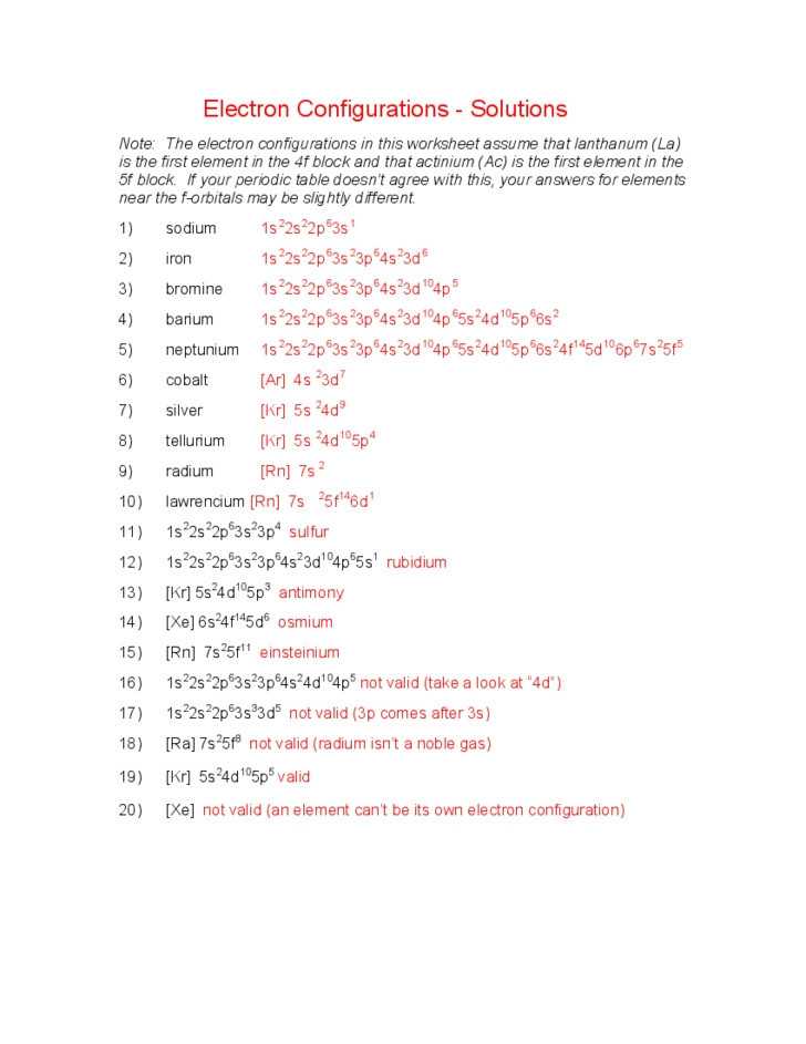 Electron Configuration Chem Worksheet 5 6 Answers with Electron Configuration and Periodicity Worksheet Answers Choice