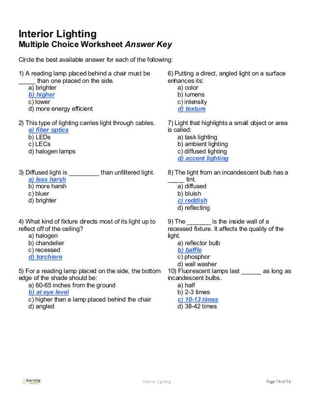 Electron Energy and Light Worksheet Answers Along with Interior Lighting Guide Interior Lighting Bringing Rooms to Life