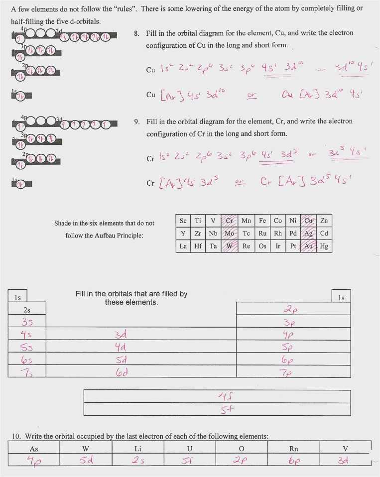Elements and their Properties Worksheet Answers with Electron Configuration Shorthand Worksheet Kidz Activities