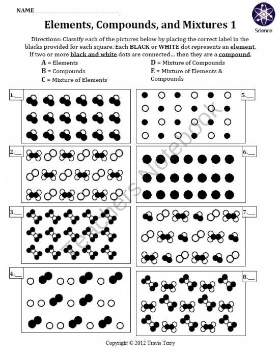 Elements Compounds and Mixtures 1 Worksheet Answers or 679 Best Chemistry Images On Pinterest