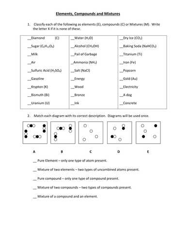 Elements Compounds and Mixtures 1 Worksheet Answers with Elements Pounds and Mixtures Worksheet Pdf Kidz Activities