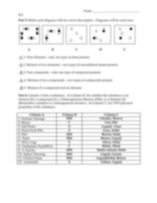Elements Compounds and Mixtures Worksheet Pdf Along with Collection Elements Pounds and Mixtures Worksheet Ils Answers