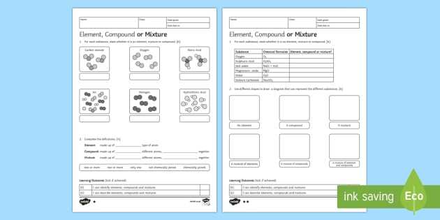 Elements Compounds and Mixtures Worksheet Pdf as Well as Ks3 Element Pound or Mixture Homework Worksheet Activity