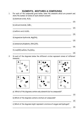 Elements Compounds and Mixtures Worksheet Pdf together with 47 New Valence Electrons and Ions Worksheet High Resolution