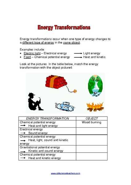 Energy and Energy Transformations Worksheet Answer Key and Energy Worksheet 7th Grade Kidz Activities