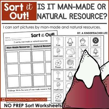 Energy Resources Worksheet Along with Man Made and Natural Resources sort