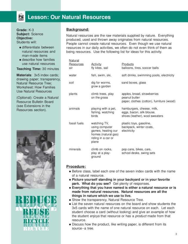 Energy Resources Worksheet together with Our Natural Resources Lesson Plan Lesson Planet