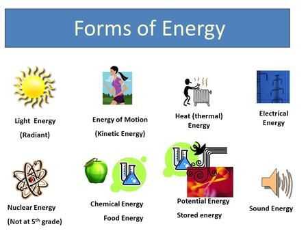 Energy Skate Park Worksheet Answers Also Light Energy Radiant Energy Of Motion Kinetic Energy Heat