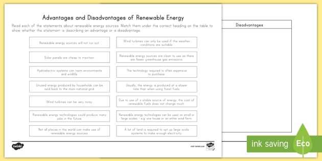 Energy Vocabulary Worksheet Along with Renewable Resources Advantage or Disadvantage Worksheet