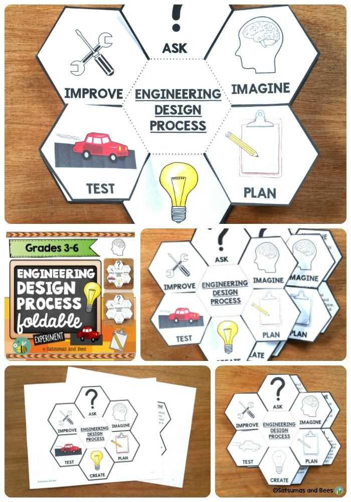 Engineering Design Process Worksheet Answers and Engineering Design Process Stem Interactive Science Notebook