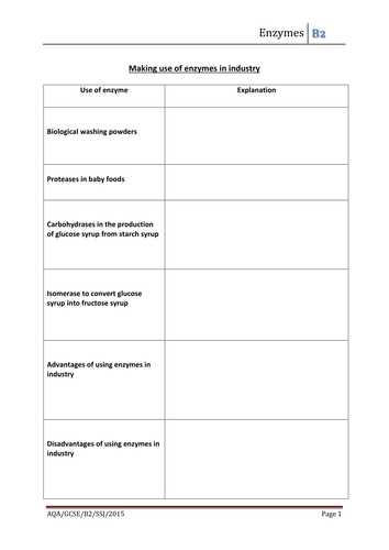 Enzyme Reaction Rates Worksheet Also Worksheet On Use Of Enzymes In Industry Aqa B2 by Scienefun