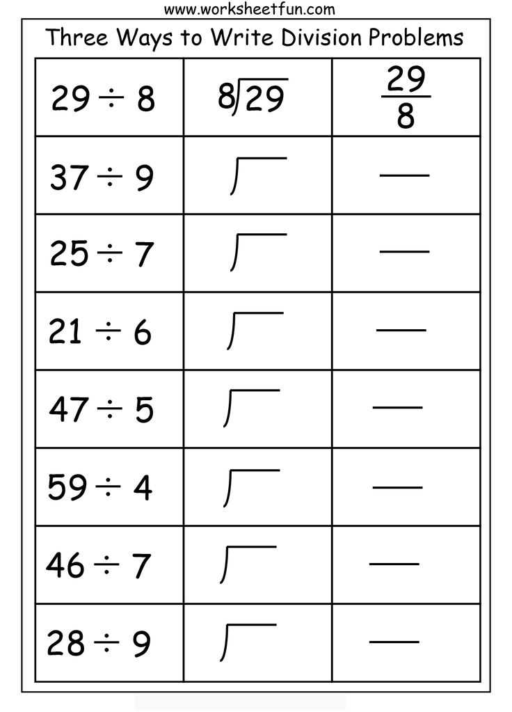 Equitable Distribution Worksheet Pa and 186 Best Division Images On Pinterest