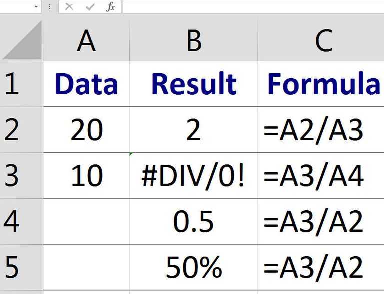 Equitable Distribution Worksheet Pa and How to Divide In Excel Using A formula