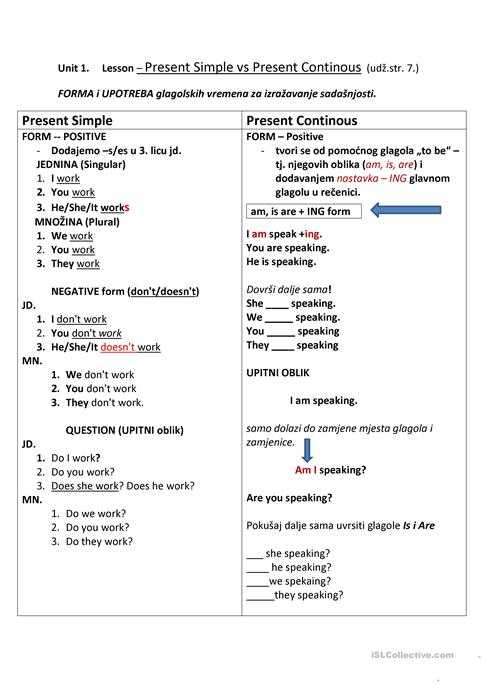 Esl Filling Out forms Practice Worksheet together with Present Simple and Present Contionus Worksheet Free Esl Printable