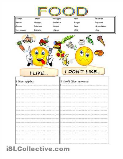Esl Worksheets for Kids and Pin by Nicole On Give them A Home Pinterest