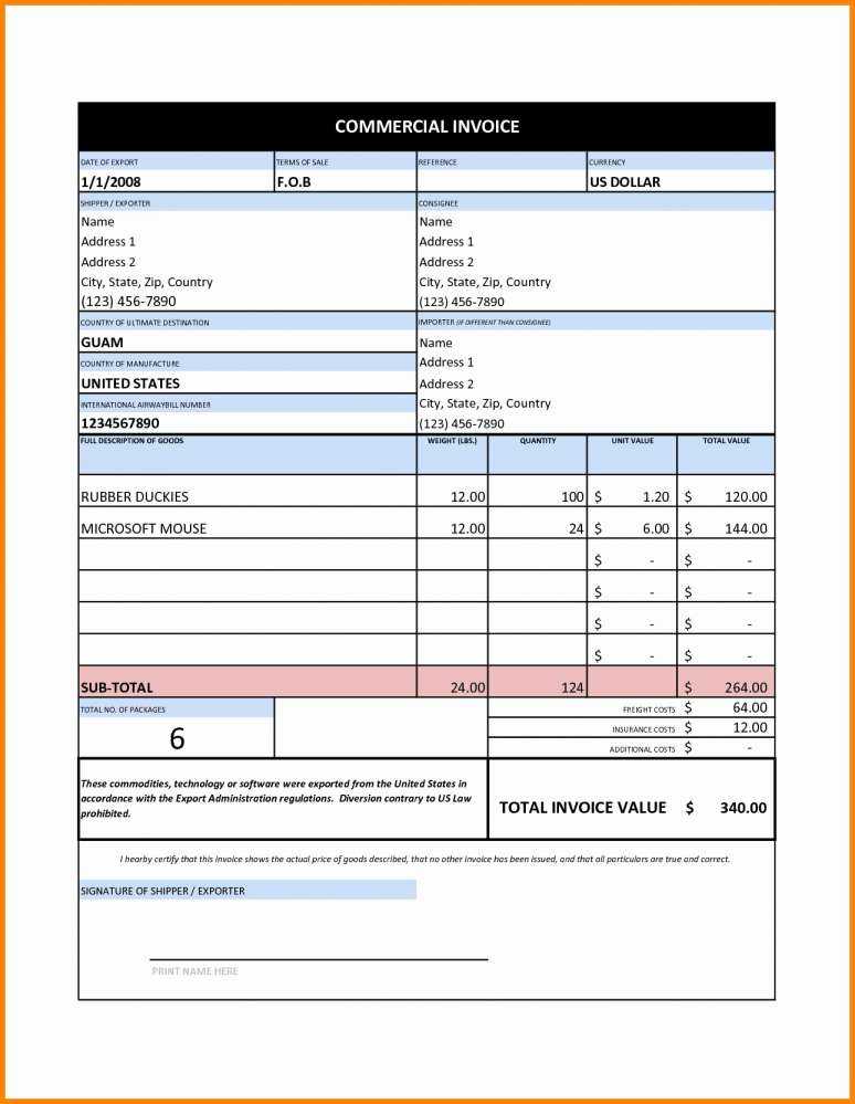 Estate Planning Worksheet Template with 53 Fresh Microsoft Excel Financial Templates