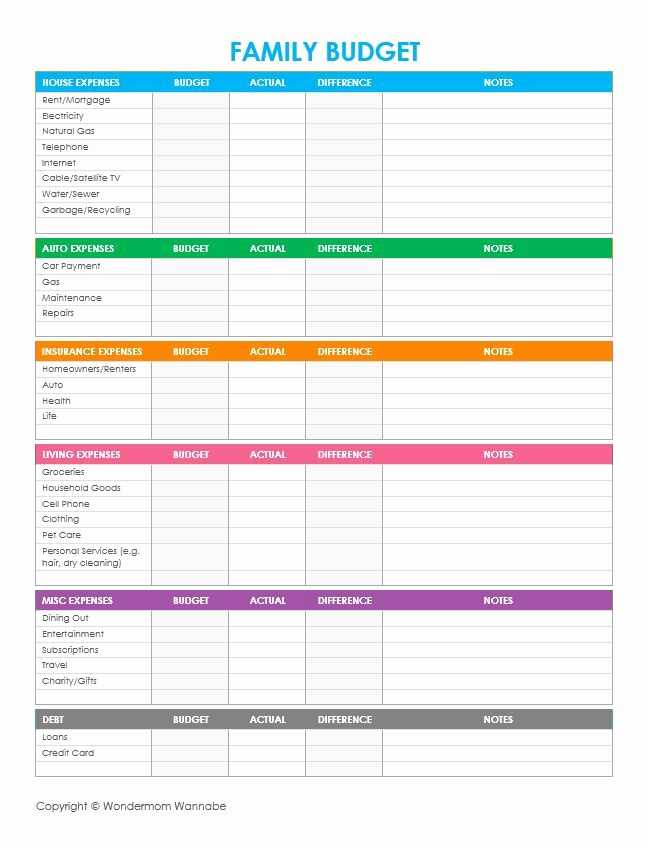 Estate Planning Worksheet with 40 New Image Financial Planning Spreadsheet