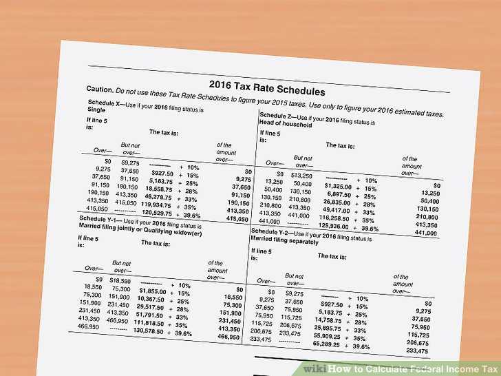 Estimated Tax Worksheet with How to Calculate Federal In E Tax 11 Steps with