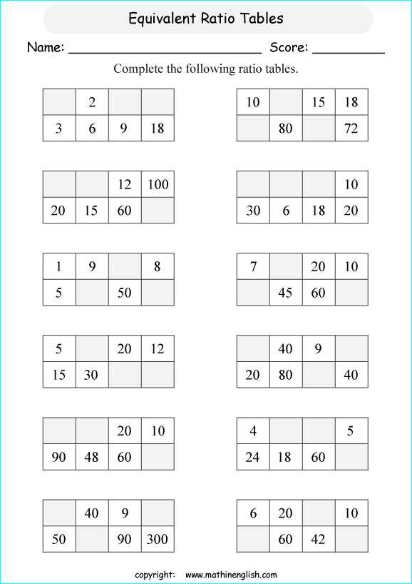 Evaluating Expressions Worksheet and Printable Math Worksheet