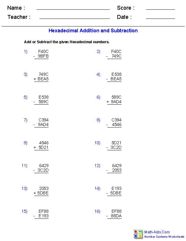 Evaluating Expressions Worksheet or Adding and Subtracting Hexadecimal Worksheets
