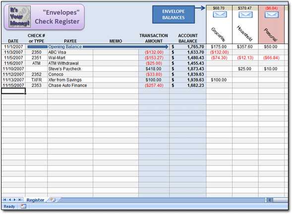 Excel Checkbook Register Budget Worksheet together with Resume 41 Beautiful Excel Bud Template Hi Res Wallpaper