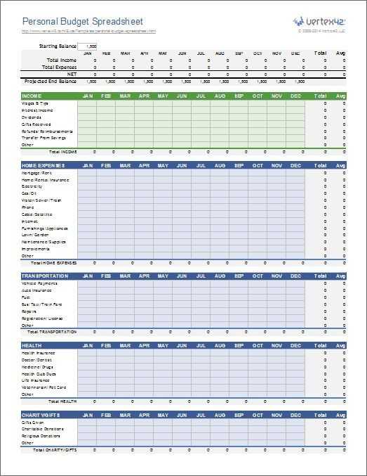 Excel Checkbook Register Budget Worksheet with Simple Personal Bud Spreadsheet Unique Excel Bud Spreadsheet
